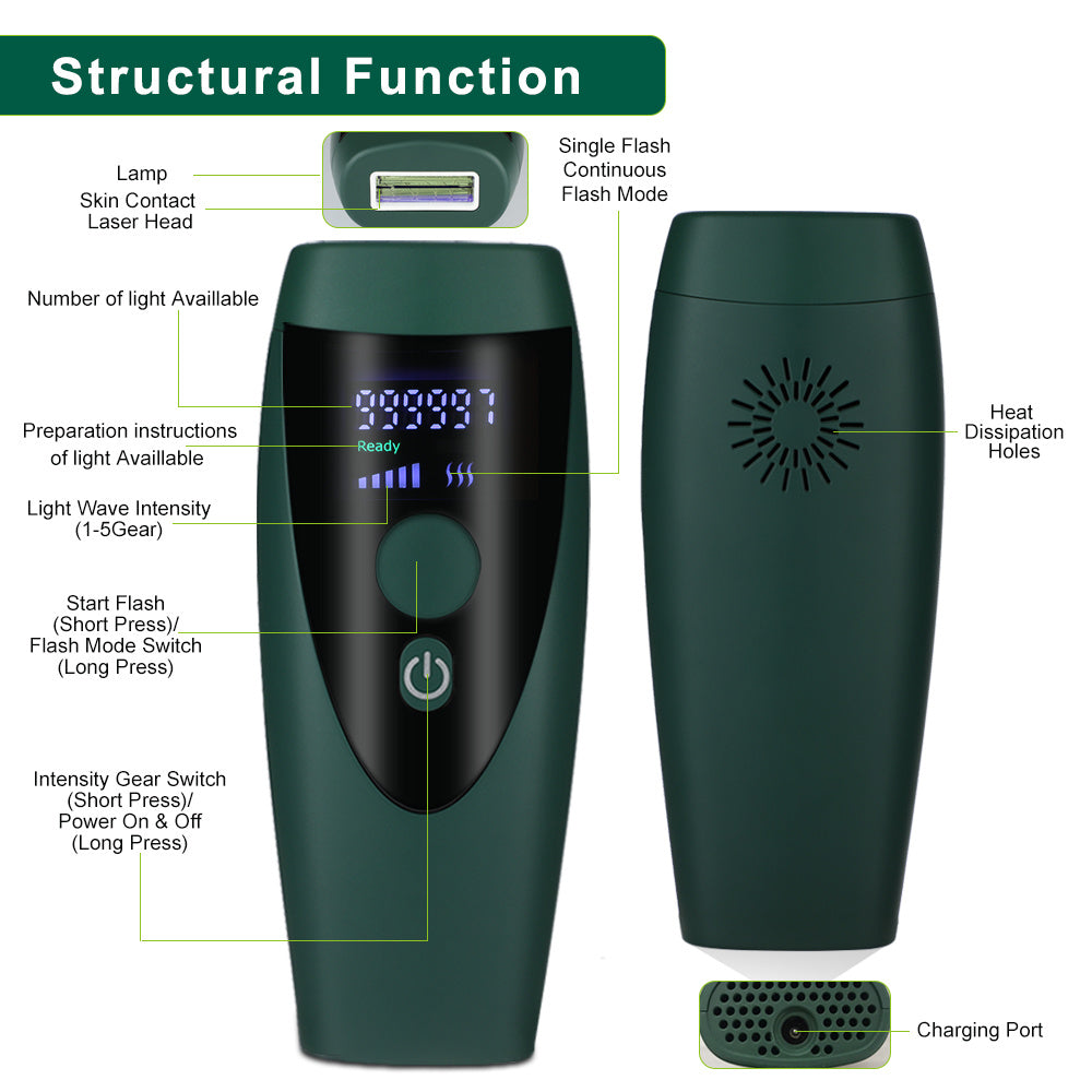 IPL Photon Technology Handheld Hair Removal
