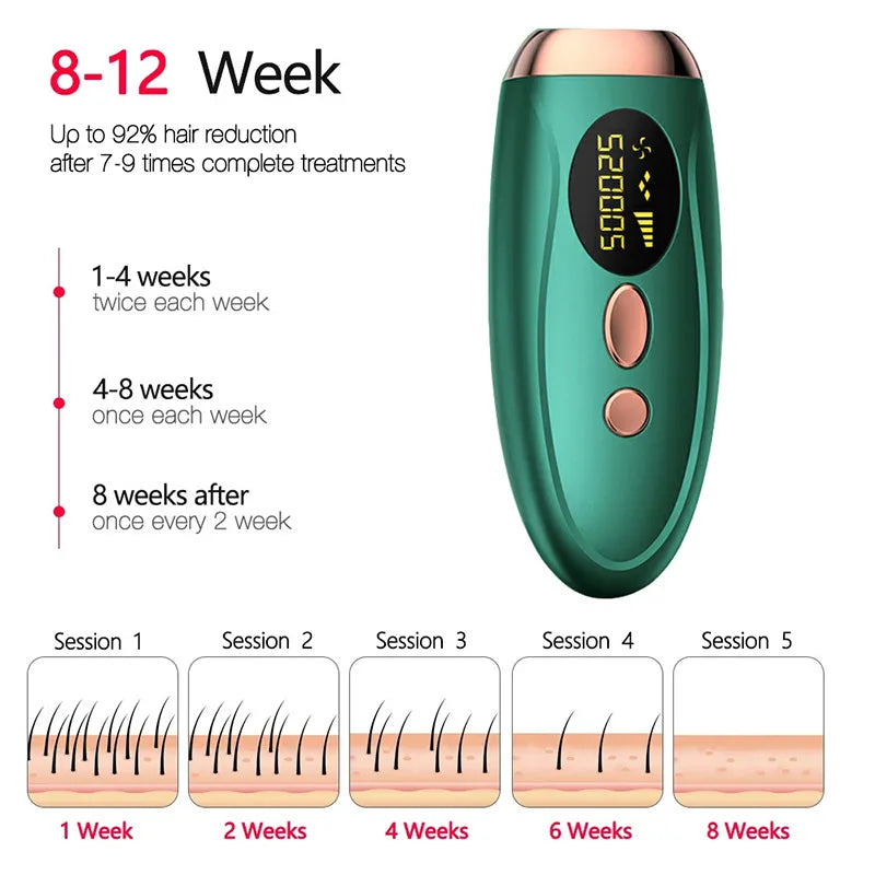 IPL Hair Removal Beauty Instrument