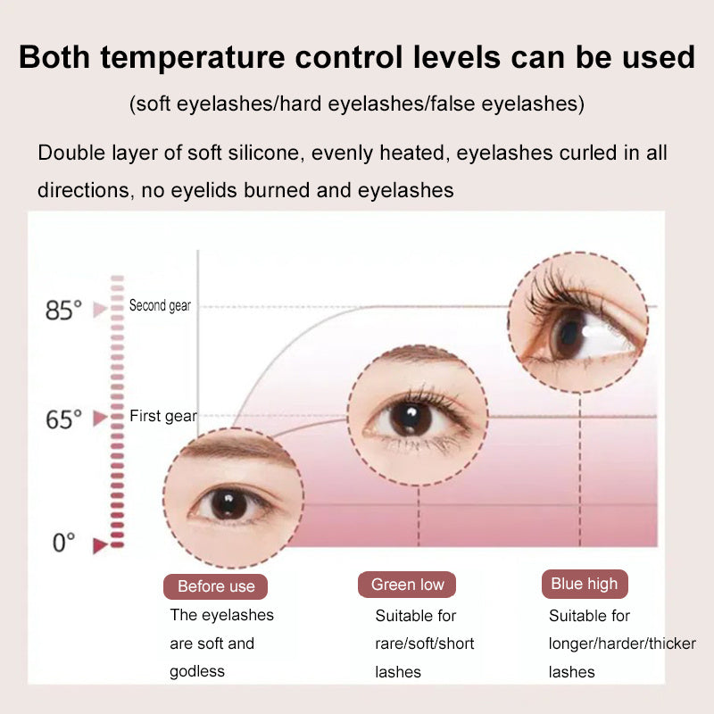 Portable Heater Eyelash Curler